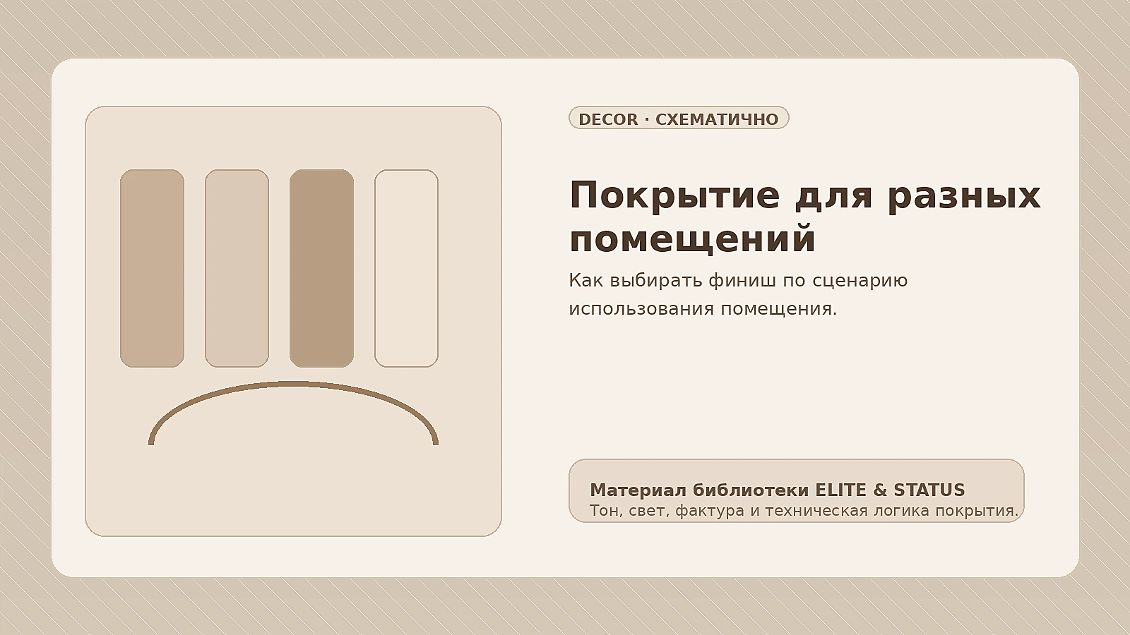 Как выбрать декоративное покрытие для разных помещений